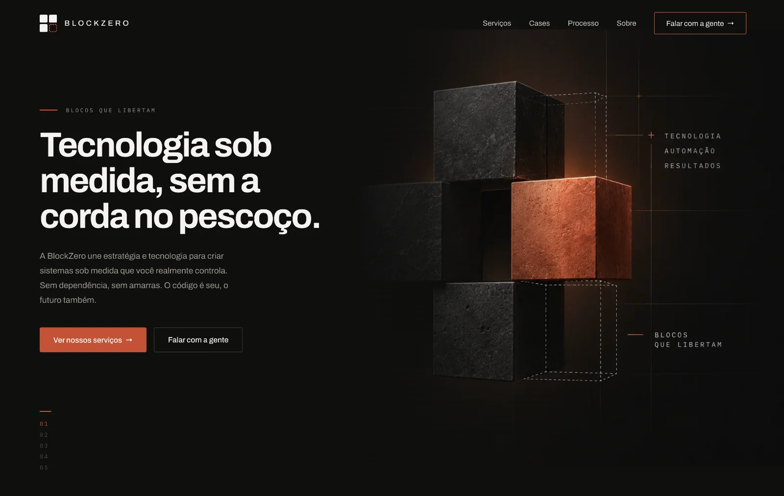 Site BlockZero