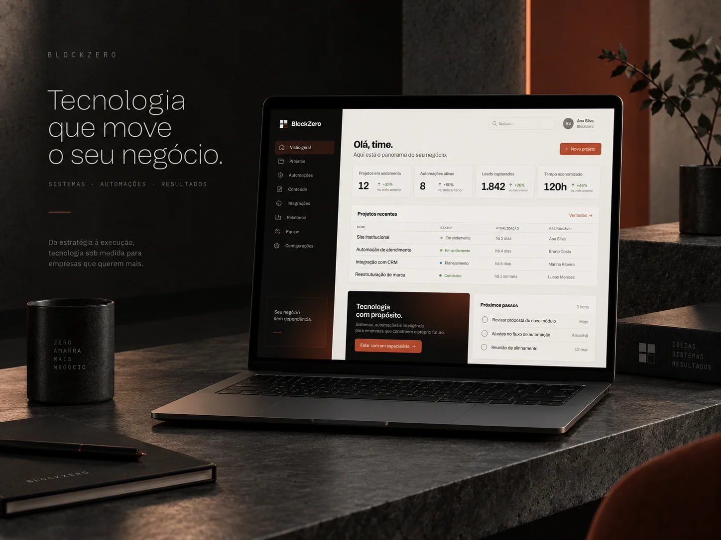 Sistema BlockZero